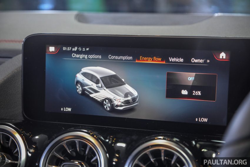 Mercedes-Benz EQA 250 EV本地上市, 单一等级售价28万 176411
