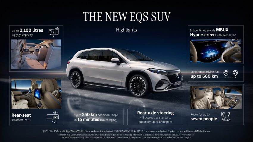 宾士纯电旗舰 SUV，Mercedes-Benz EQS SUV 全球首发 179372