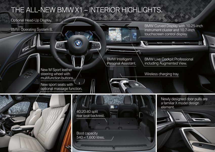 全新第三代 BMW X1 全球首发, 汽油柴油与PHEV版本都有 182783