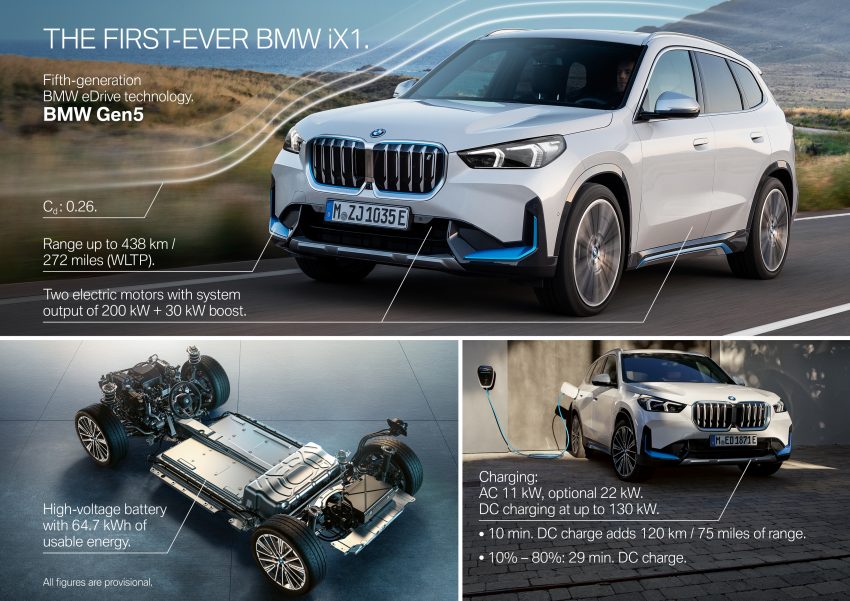 2022 BMW iX1 EV全球首发, 纯电版的X1, 续航达438公里 182948