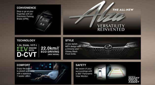 原厂官网公布规格与安全配备,全新 Perodua Alza 开放预订