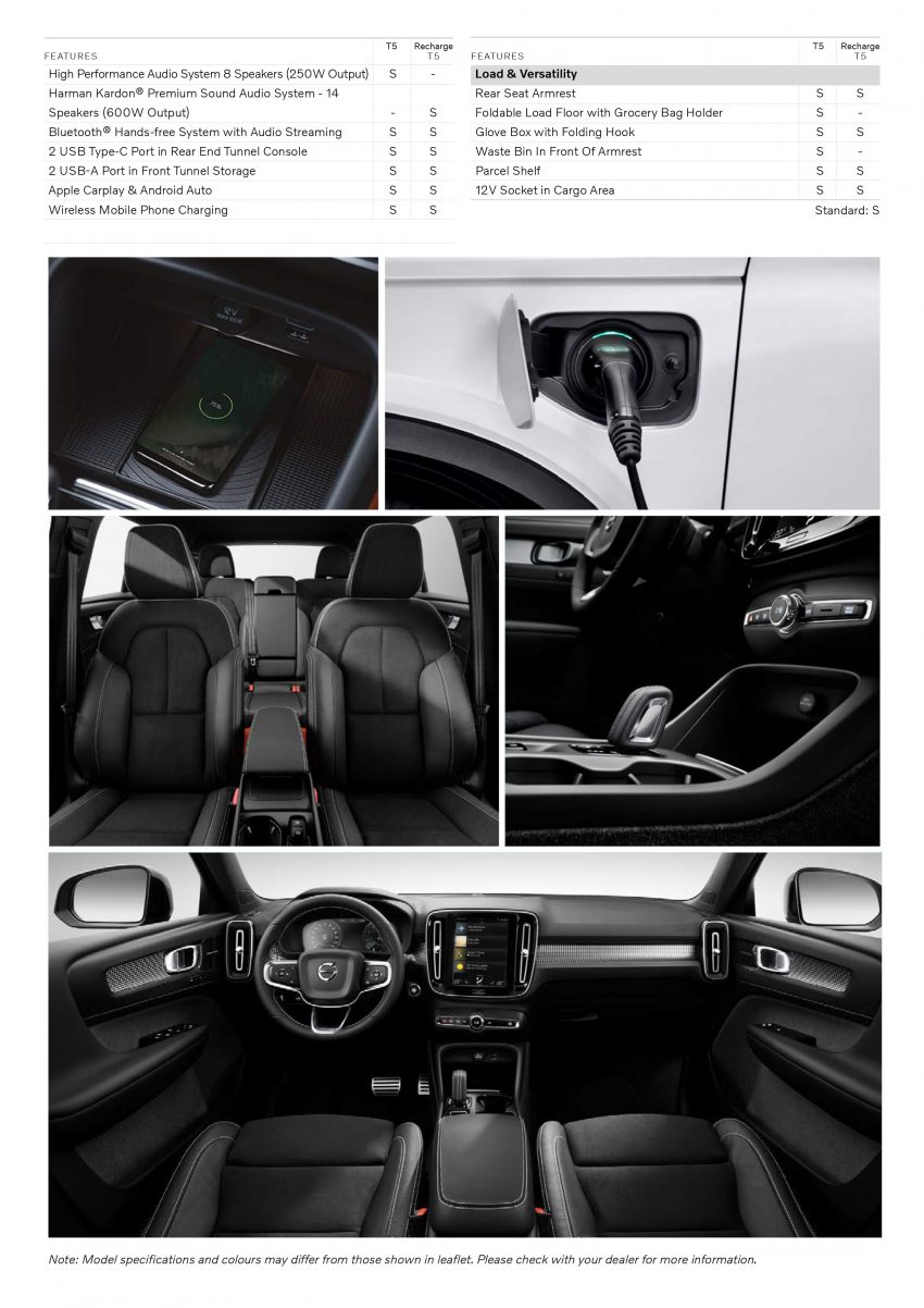 2022 Volvo XC40 本地宣布涨价, PHEV 版本新增Harman/Kardon音响系统, 涨幅最低RM2k, 最高RM3.8k 182764