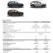 2022 Volvo XC40 本地宣布涨价, PHEV 版本新增Harman/Kardon音响系统, 涨幅最低RM2k, 最高RM3.8k