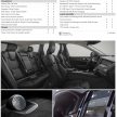 2022 Volvo XC60 Recharge T8 推出小升级版, 涨价RM6k