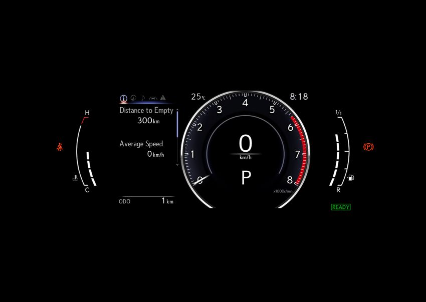 全新第五代 Lexus RX 全球首发, 新增PHEV和高性能版本 182705