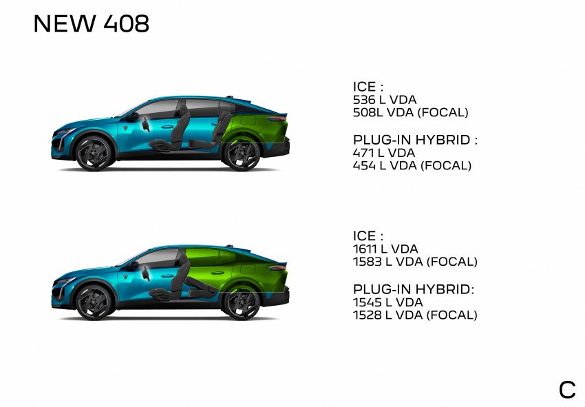 第三代 Peugeot 408 全球首发, 改为流线型Coupe SUV 184886