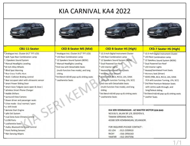 Kia Carnival CKD版规格被代理提前曝光, 安全辅助大升级