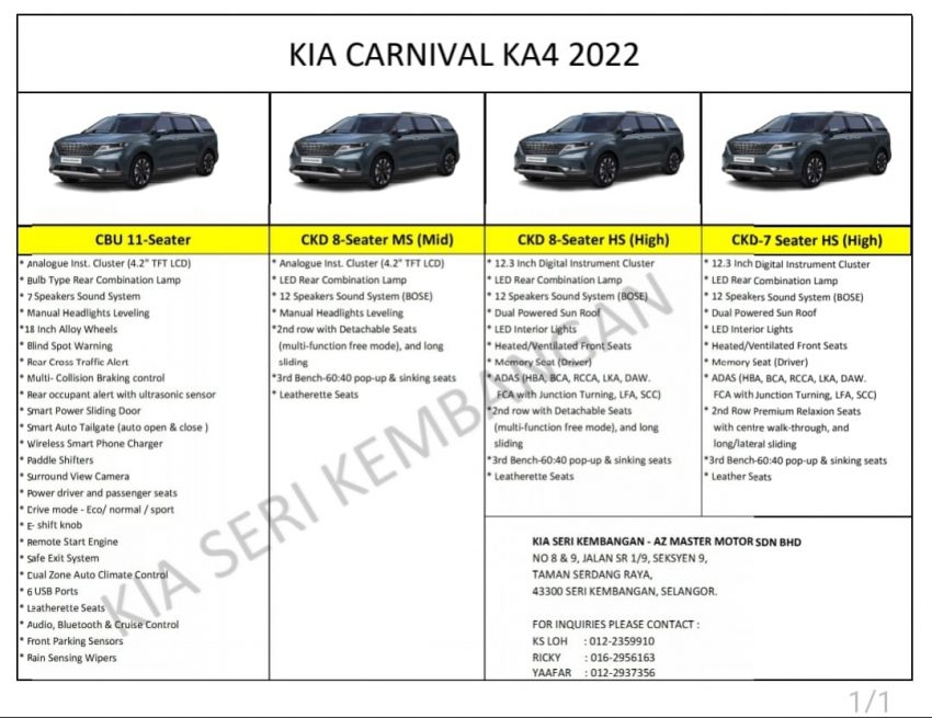 Kia Carnival CKD版规格被代理提前曝光, 安全辅助大升级 185132