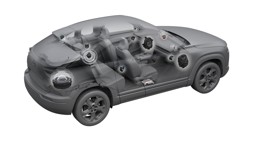 Mazda MX-30 EV 纯电动车本地推介！售价RM198,780起 186004