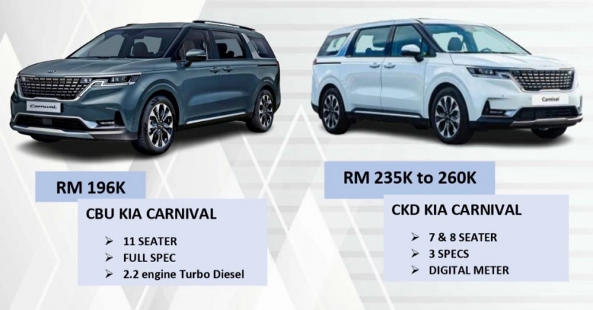 2022 Kia Carnival CKD 开放预订！提供三个版本，改采七或八座布局、搭12.3寸数位仪表板，预计售RM235k-260k 184471