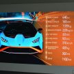 赛道取向! Lamborghini Huracan STO 来马, 从148万起跳