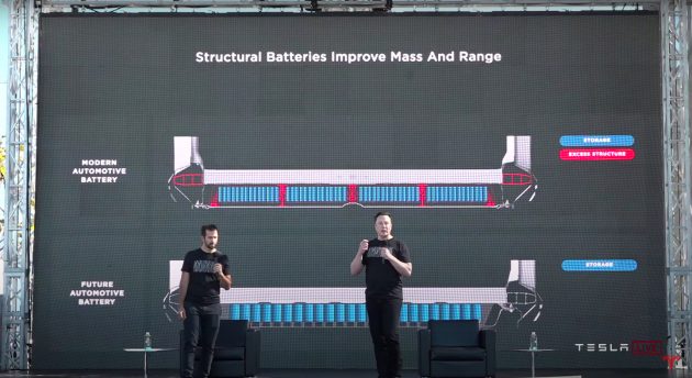 Samsung SDI 将为 Tesla 车用电池试产, 未来在我国投产?