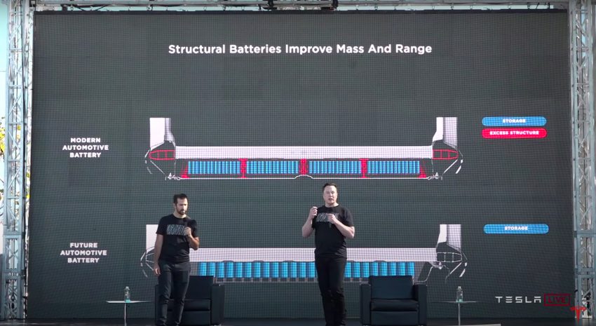 Samsung SDI 将为 Tesla 车用电池试产, 未来在我国投产? 186227