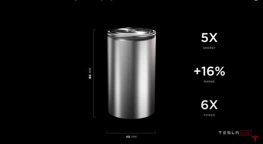 Samsung SDI 将为 Tesla 车用电池试产, 未来在我国投产? 186226