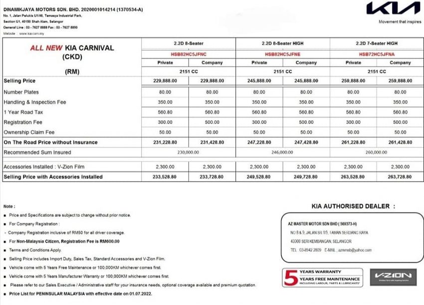 2022 Kia Carnival CKD 本地首秀！价格从RM231k至261k 186562