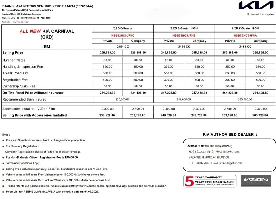2022 Kia Carnival CKD 本地首秀！价格从RM231k至261k