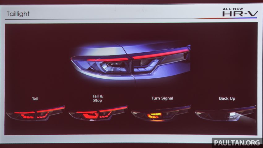 发布前已大热！全新一代 2022 Honda HR-V 至今已累积逾 20,000 份订单！现在订购指定版本需等超过一年才可提车 187705