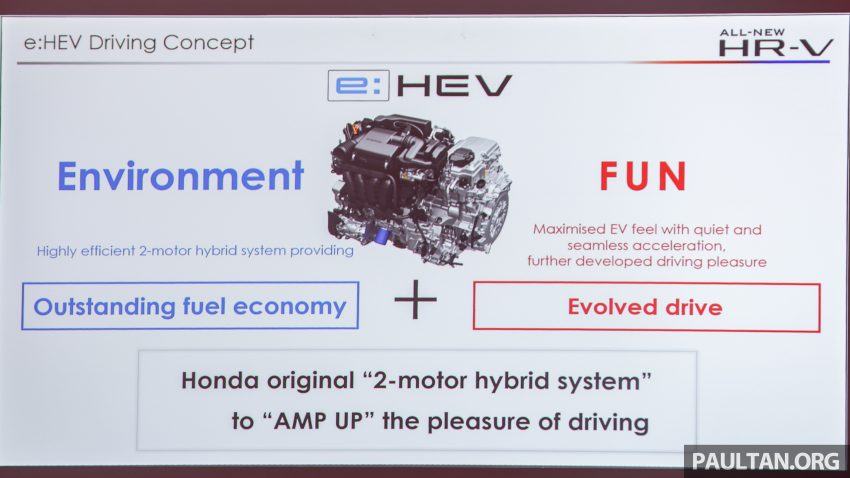 发布前已大热！全新一代 2022 Honda HR-V 至今已累积逾 20,000 份订单！现在订购指定版本需等超过一年才可提车 187714