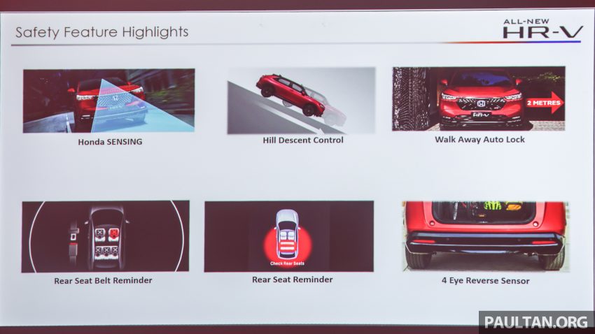 发布前已大热！全新一代 2022 Honda HR-V 至今已累积逾 20,000 份订单！现在订购指定版本需等超过一年才可提车 187725