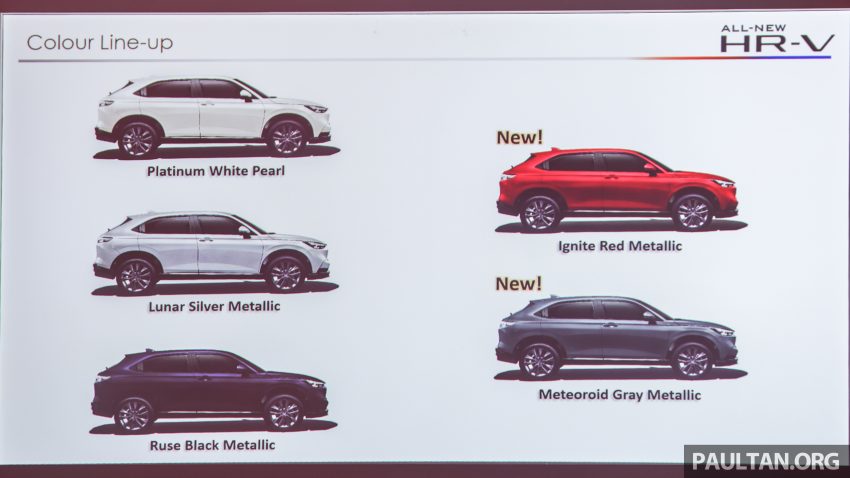 发布前已大热！全新一代 2022 Honda HR-V 至今已累积逾 20,000 份订单！现在订购指定版本需等超过一年才可提车 187734