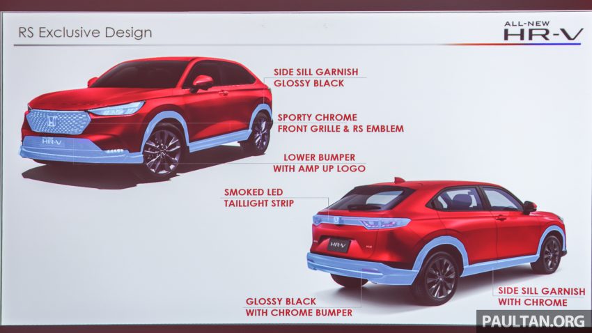 发布前已大热！全新一代 2022 Honda HR-V 至今已累积逾 20,000 份订单！现在订购指定版本需等超过一年才可提车 187703