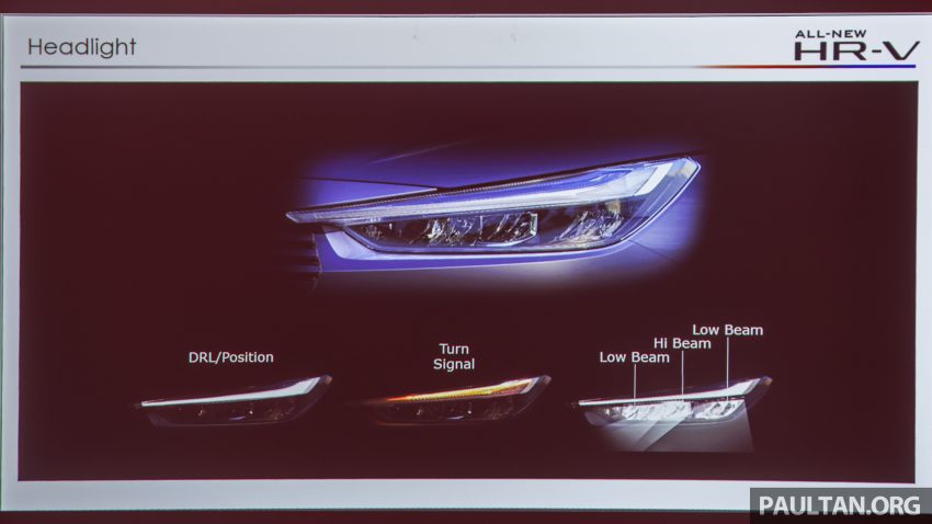发布前已大热！全新一代 2022 Honda HR-V 至今已累积逾 20,000 份订单！现在订购指定版本需等超过一年才可提车 187704