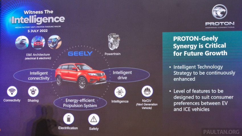 Proton 1.5 TGDi 引擎生产线, 高自动化作业, 30%本地零件 186652