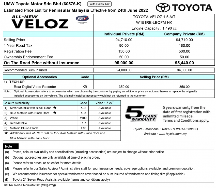 全新 2022 Perodua Alza 与 Toyota Veloz 两款入门七人座 MPV 比一比！RM20k 差价的“孪生车”到底有什么不一样？ 189886