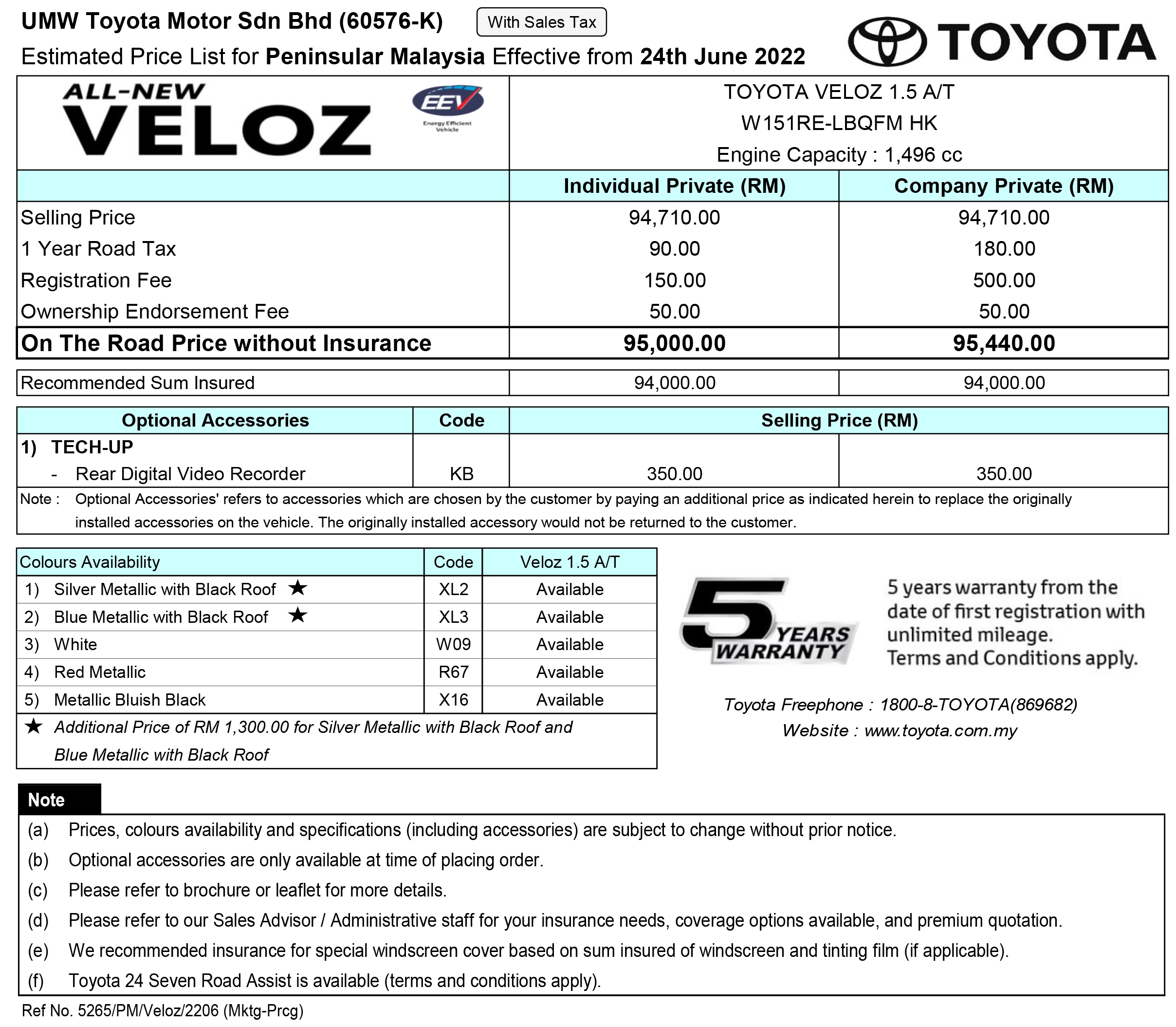 全新 2022 Perodua Alza 与 Toyota Veloz 两款入门七人座 MPV 比一比！RM20k 差价的“孪生车”到底有什么不一样？