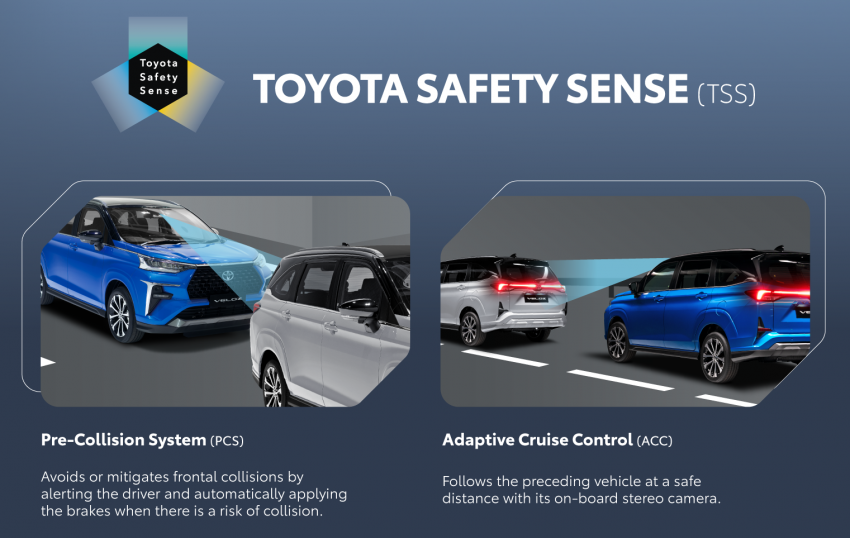 全新 2022 Perodua Alza 与 Toyota Veloz 两款入门七人座 MPV 比一比！RM20k 差价的“孪生车”到底有什么不一样？ 189885