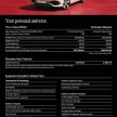 代理商曝光 W206 Mercedes-Benz C-Class CKD 规格表
