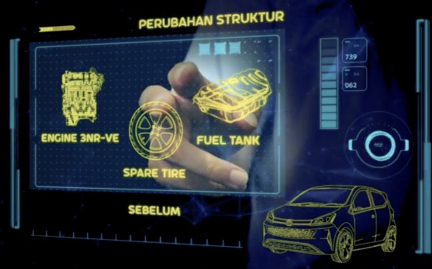 Daihatsu Ayla 概念电动车登场！电动版 Perodua Axia？ 191292