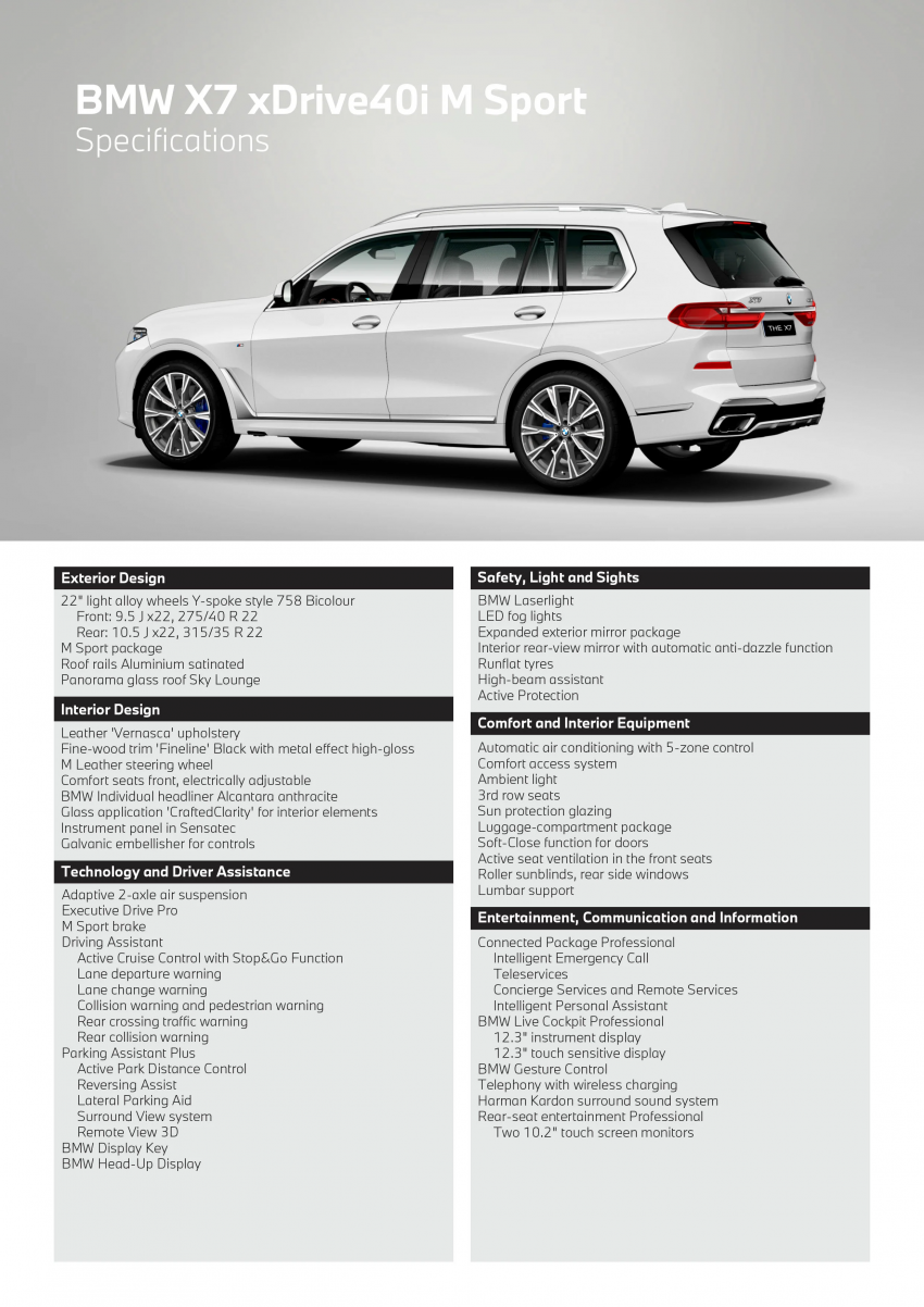 2022 BMW X7 xDrive40i M Sport 本地上市！RM701k起 199268