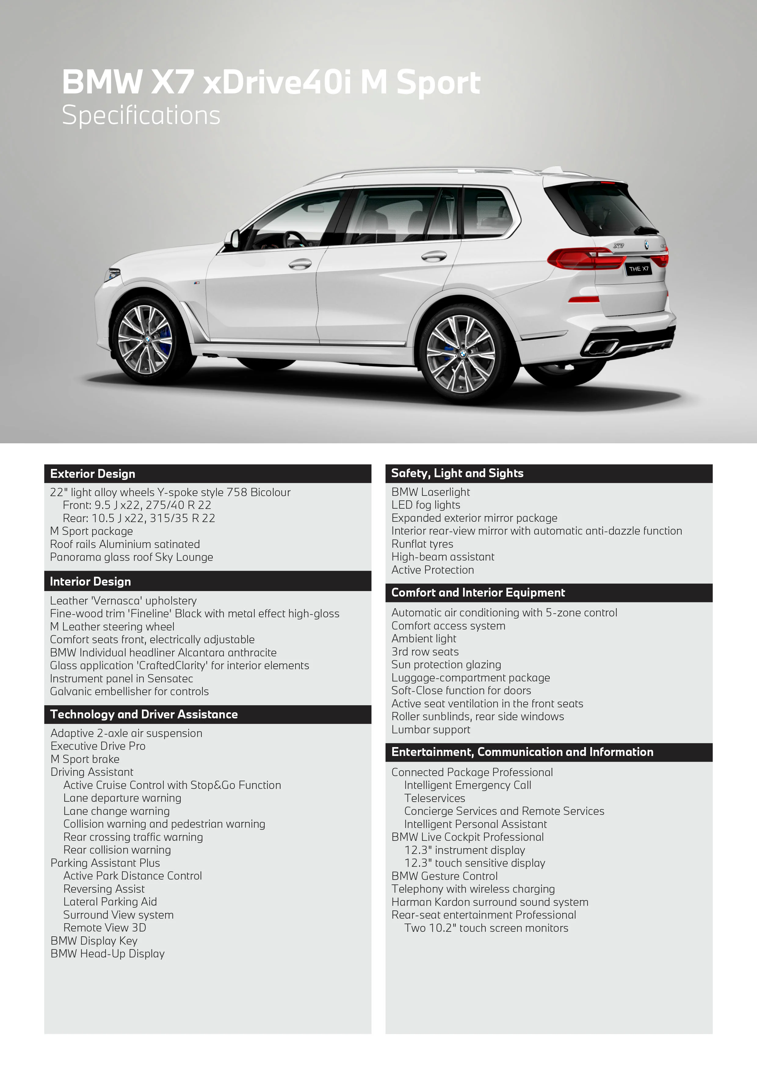 2022 BMW X7 xDrive40i M Sport 本地上市！RM701k起