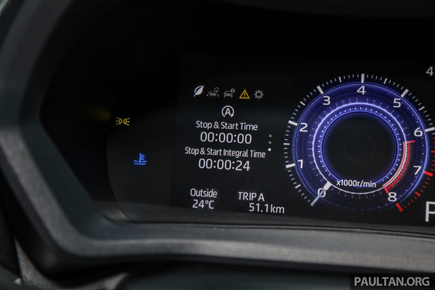 2022 Toyota Veloz 本地正式上市, 单一等级售价9.5万令吉 198756