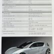 新加坡初创电动品牌 Appollen 扬言进军大马,下月发表新车