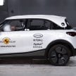 smart #1 EV 欧洲NCAP测试成绩出炉, 毫无意外获5星评价