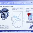 2022 Honda Civic 2.0 RS e:HEV 油电版上市, 售价16.7万
