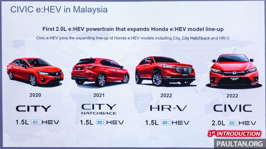 2022 Honda Civic 2.0 RS e:HEV 油电版上市, 售价16.7万 201838