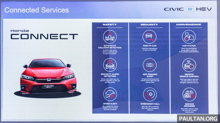 2022 Honda Civic 2.0 RS e:HEV 油电版上市, 售价16.7万 201868