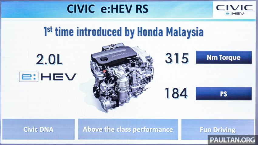 2022 Honda Civic 2.0 RS e:HEV 油电版上市, 售价16.7万 201874
