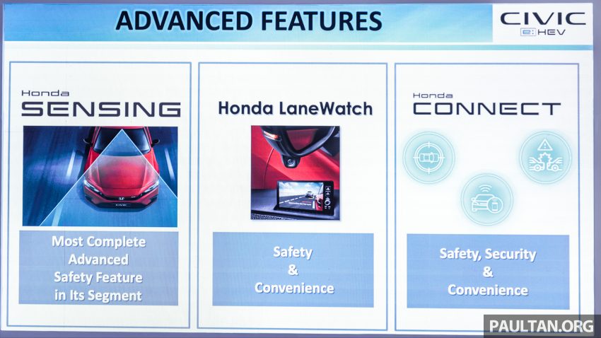 2022 Honda Civic 2.0 RS e:HEV 油电版上市, 售价16.7万 201876