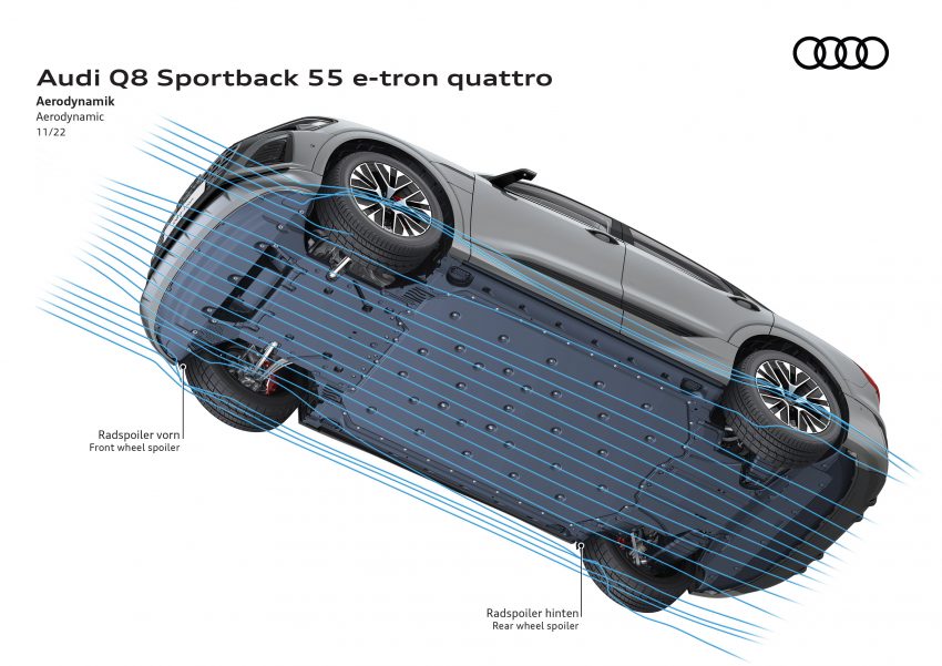 2023 Audi Q8 e-tron 发布, 纯电SUV从 e-tron 正式更名 201338