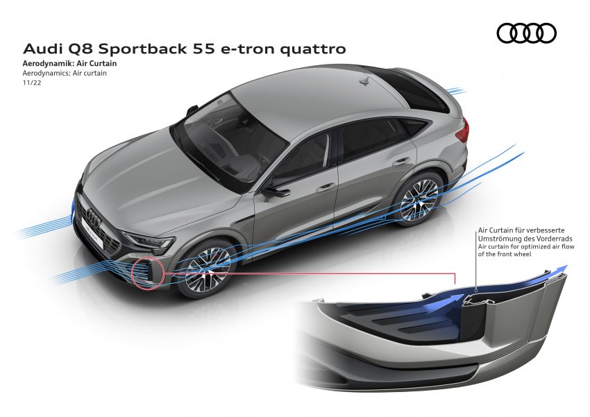 2023 Audi Q8 e-tron 发布, 纯电SUV从 e-tron 正式更名 201339