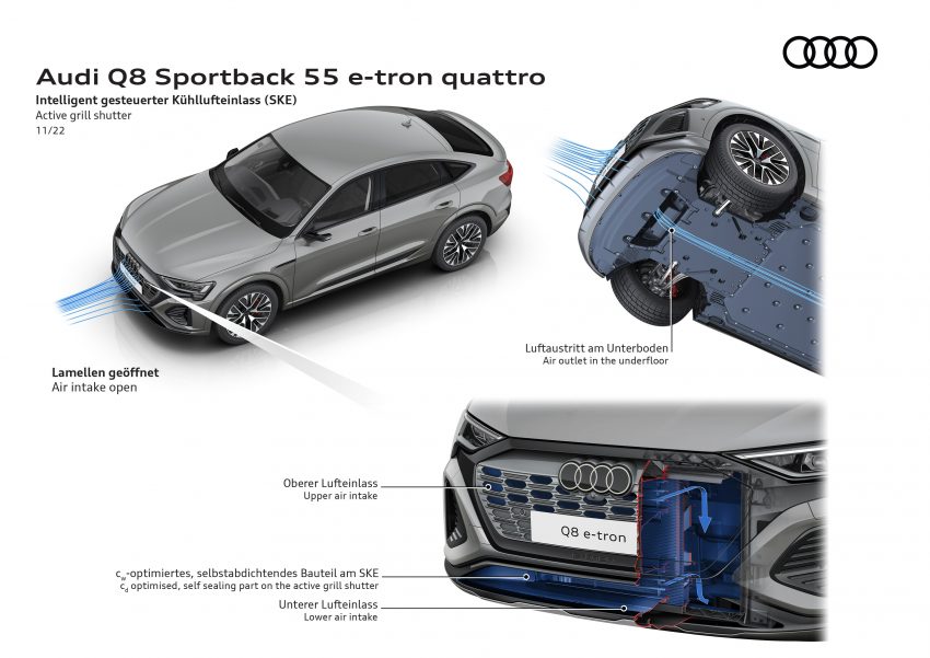 2023 Audi Q8 e-tron 发布, 纯电SUV从 e-tron 正式更名 201341