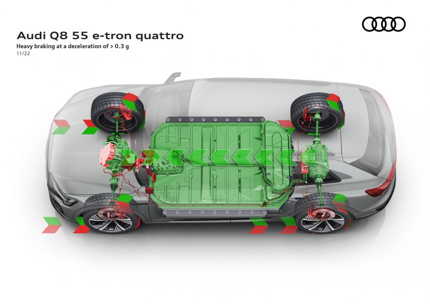 2023 Audi Q8 e-tron 发布, 纯电SUV从 e-tron 正式更名 201278