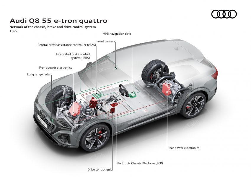 2023 Audi Q8 e-tron 发布, 纯电SUV从 e-tron 正式更名 201279