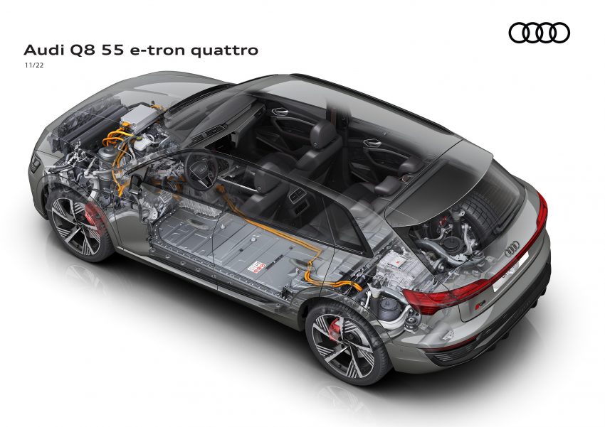 2023 Audi Q8 e-tron 发布, 纯电SUV从 e-tron 正式更名 201282