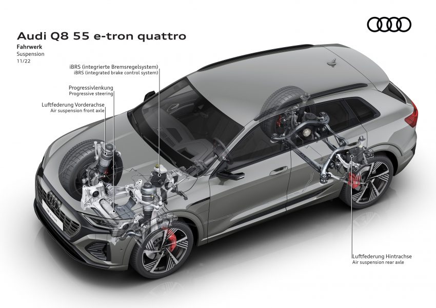 2023 Audi Q8 e-tron 发布, 纯电SUV从 e-tron 正式更名 201288