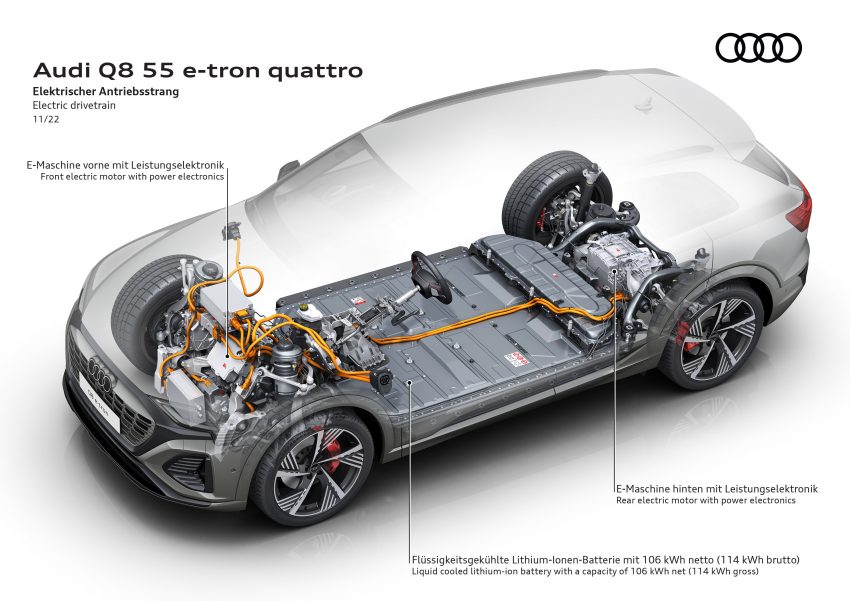 2023 Audi Q8 e-tron 发布, 纯电SUV从 e-tron 正式更名 201292